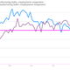 Image for article titled Everyone is expecting an awesome US jobs report